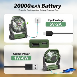 CONBOLA Upgraded Camping Fan - 20000mAh, LED Lantern, 270° Rotate, 10 - Inch Quiet USB Fan, Hanging Hook, for Travel & Outdoors