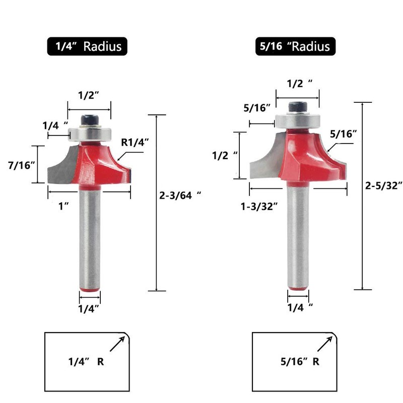 Saipor 5pcs 1/4” Shank Round Over Router Bit Roundover Edging