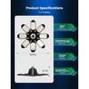 Craftersmark LED Garage Lights - 250W Ceiling LED with 8