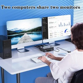 8K USB 3.0 Displayport KVM Switch 2 Monitors 2 Computers 8K@30Hz 4K@144Hz,Camgeet Dual Monitor Displayport 1.4 KVM Switches with 4 USB 3.0 Port for USB Device,Wired Remote and 4 Cables Included