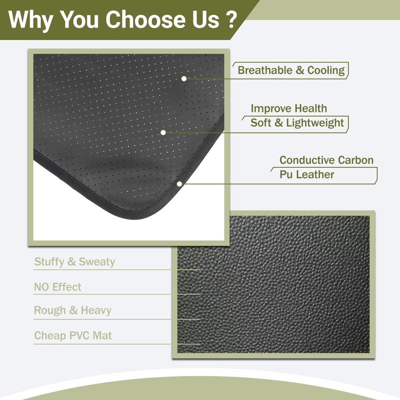 VAJOOCLL Grounding Mat for Bed, Grounding Mattress Cover Pad for