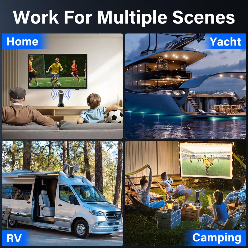 Antenna for Smart TV, TV Antenna for Local Channels