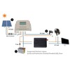 12V 24V 20A MPPT Solar Charge Controller Solar Photovoltaic Power