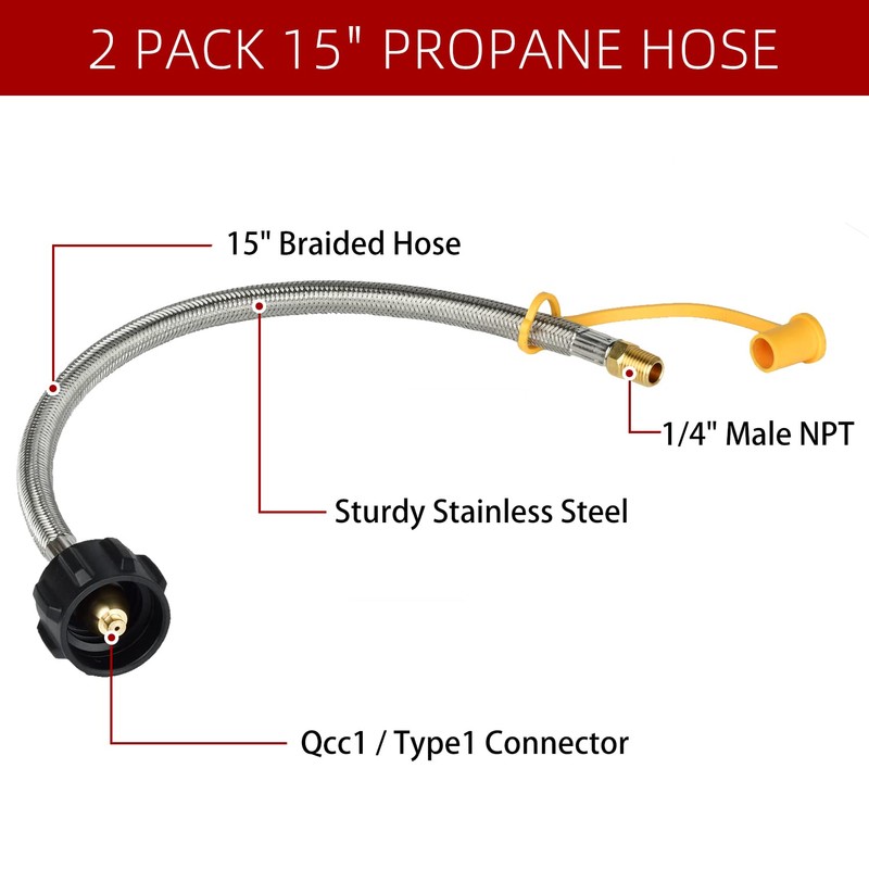 2 Pack 15" RV Propane Pigtail Hose, Stainless Steel 1/4"