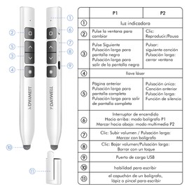 Presentador Inalambrico para Diapositivas, PowerPoint Control Remoto con 2 en 1 USB Tipo C, Recargable Clickers de Presentación para Presentaciones Compatible con, Windows, Mac Os, Andorid (blanco)