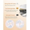 Meowant Drinking Fountain Filter, Activated Carbon Filter, Replacement Filter for