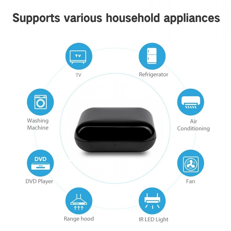 WiFi IR RF Smart Home Universal Remote Controller, IR RF