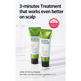 Cica Peptide Anti Hair Loss, Derma Scalp Treatment, 1.69 fl oz (50 ml)