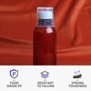 10er-Pack 30-ml-Kunststoff-Flüssigkeitsmessbecher, transparenter Messbecher, Labor-Messzylinder, Milchmessbecher, Messwerkzeug für die Küche