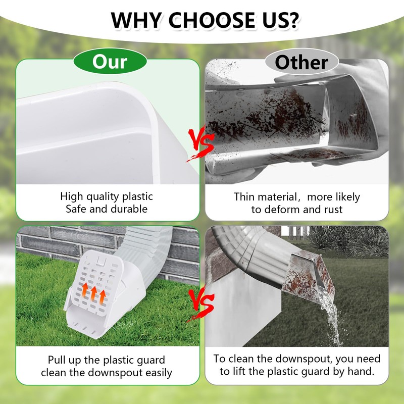pocezo Gutter Downspout Extension Accessory，Gutter Downspout Extensions for 3"×4"，Drainage Grille