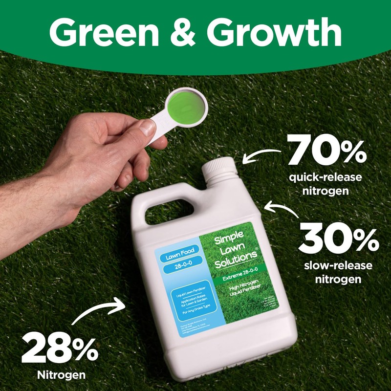 Maximum Green & Growth- High Nitrogen 28-0-0 NPK- Lawn Food