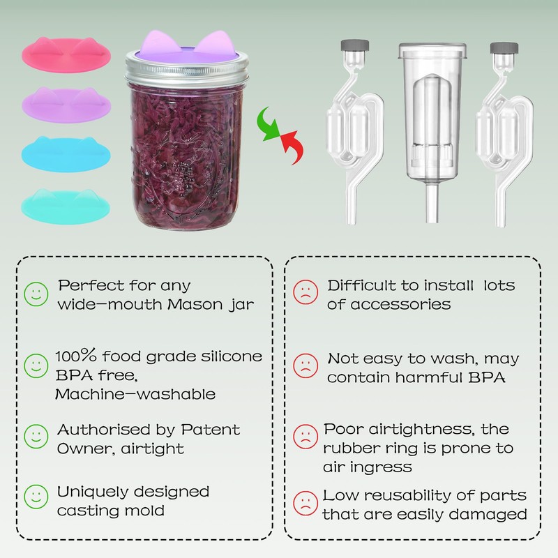 Wingcases Fermentation Lids Silicone Waterless Airlock, Suitable for Wide Mouth