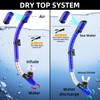 MELUMILU Snorkeling Gear for Adults, Dry Snorkel Set 180° Panoramic