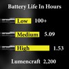 Lumencraft LED Conversion Kit Compatible/Replacement for Maglite Flashlight - 2200