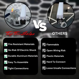 TopTecSales T Connector for Modern LED Hexagon Garage Light Fixture - 2-Pack 90 Degree 3-Way Connector Replacement/Spare for Hexagon Lighting Systems (T Connector)