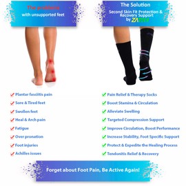 ZaTech Merino Plantar Fasciitis Socks Lightweight Micro Crew Compression Socks, black