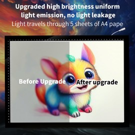 A3 Light Pad,Tracing Light Box 3 Colors Mode Stepless and 10 Levels of Brightness Light Copy Pad,Led Light Board for Weeding Vinyl Diamond Painting Sketching (A3-3 Colors)