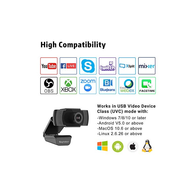 Septekon Cámara Web HD 1080P con micrófono, cámara Web de
