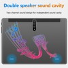 for Android 10.0 Tablet 10.0 Inch 3GB RAM 32GB ROM