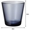 Iittala Kartio Glass 21cl Sade/Rain