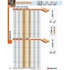 Amana Tool - 301014 Carbide Tipped Brad Pt. Boring Bit