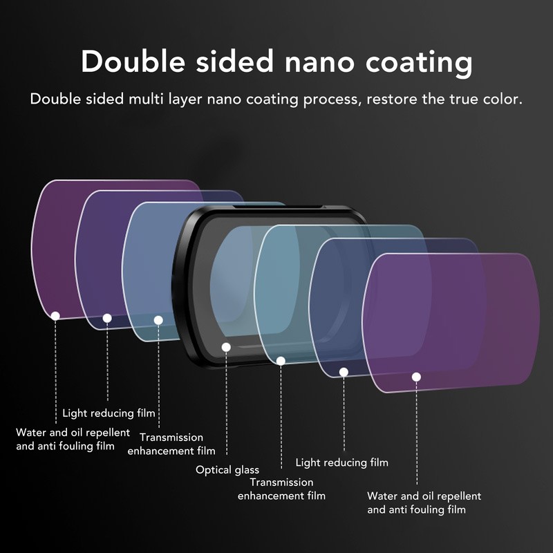 Light Pollution Reduction Filter for Osmo Pocket 3 Optical Glass