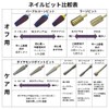 Rooro RO1-27-F Nail Bit for Nail Off, Purple Cone Bit,