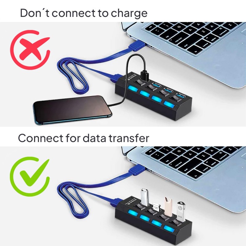 OcioDual Splitter with 4-Way External USB 3.0/2.0 Hub Black Distributor