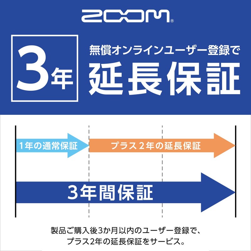 ZOOM B1X FOUR Multi-Effect for Zoom Base