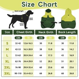 Small Dog Raincoat, Lightweight Dog Rain Jacket with Reflective Strips Water Proof Pet Clothes Rainy Days with Harness Opening(Green, S)