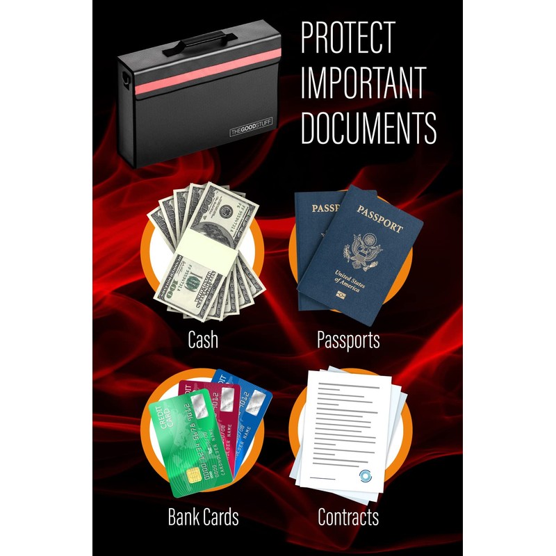 The Good Stuff Fireproof Document Box for Legal Documents, Passports,