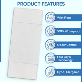 ViraCare 1 x Washable Incontinence Bed Pads with Tucks/Flaps | 85 x 115 cm | Incontinence Bed Sheets | Suitable for Double Bed | Reusable & White | Absorbent Pads | (1)