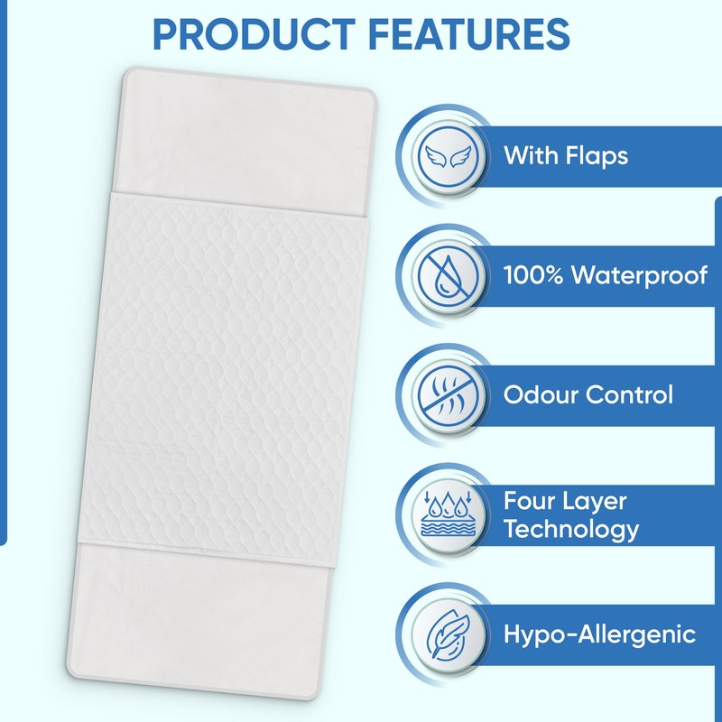 ViraCare 1 x Washable Incontinence Bed Pads with Tucks/Flaps |