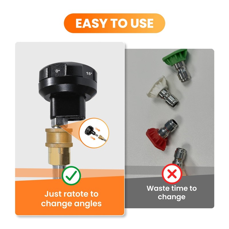 Giraffe Tools Adjustable 6-in-1 Pressure Washer Nozzle, Max 4000 PSI