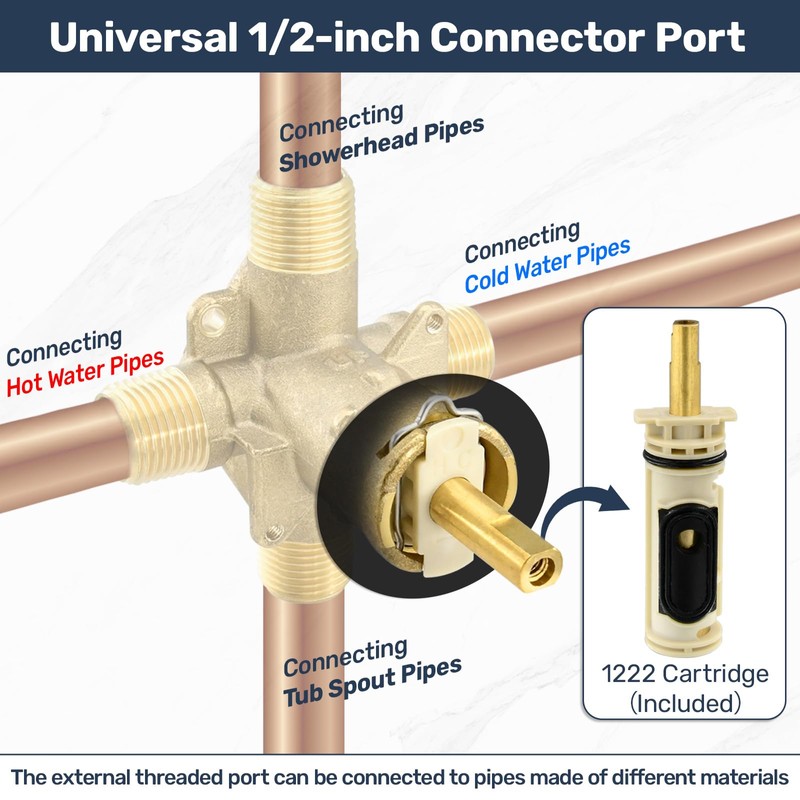 2510 Shower Valve Replacement for Moen Posi Temp Valve, 4-Port