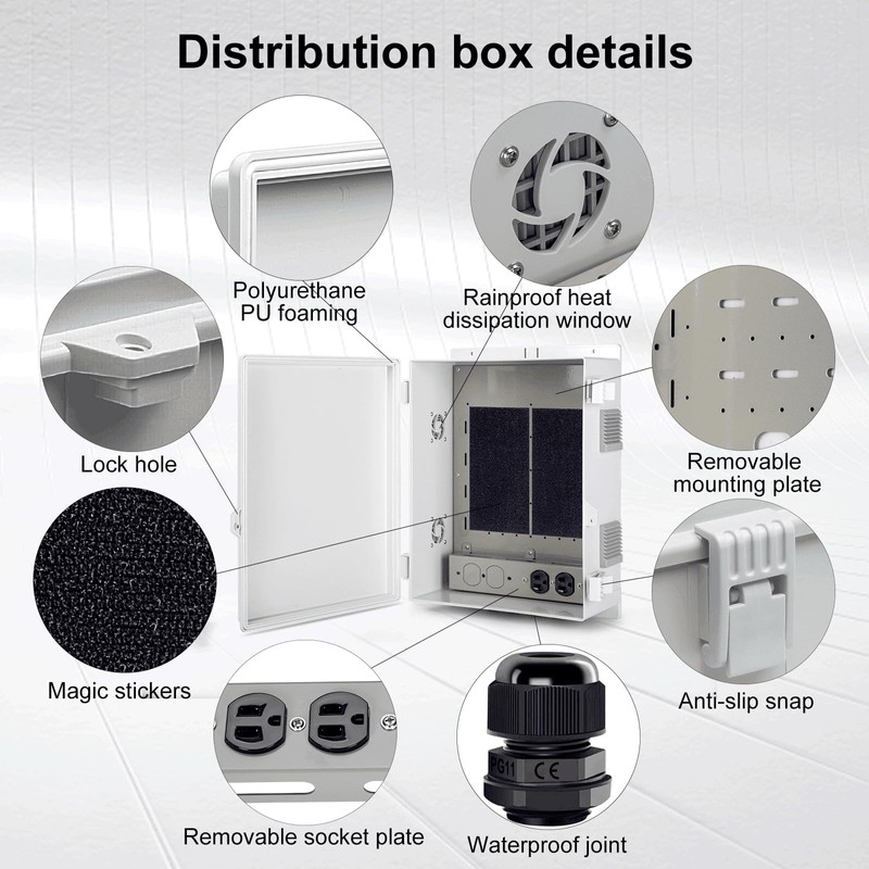Namunanee Outdoor Electrical Junction Box with High Power Outlet, 16"