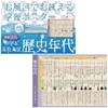 Gakupo Bath Learning Poster for Junior High School & High