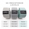 EatProtein - Long Fabric Resistance Band - Woven with Natural
