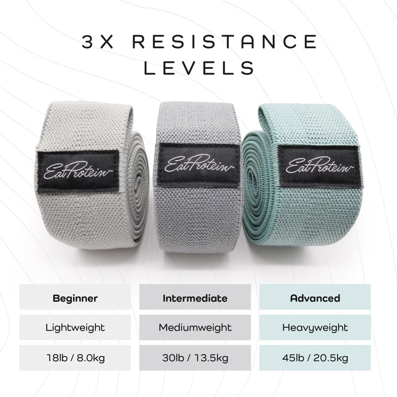EatProtein - Long Fabric Resistance Band - Woven with Natural