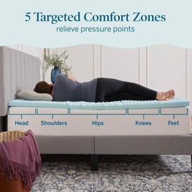 LUCID Gel Infused Memory Foam Mattress Topper – 2 Inch Mattress Topper – 5 Comfort Zones Relieve Pressure – CertiPUR-US Certified Foam - King