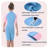 Lemorecn Wetsuits Kids Neoprene 2mm Front Zip Shorty Swim Suits