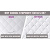Mattress Protector Single Bed 15cm Extra Deep - 100% Microfiber