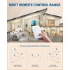 DEWENWILS Wireless Light Switch and Receiver Kit, 15A High Power,