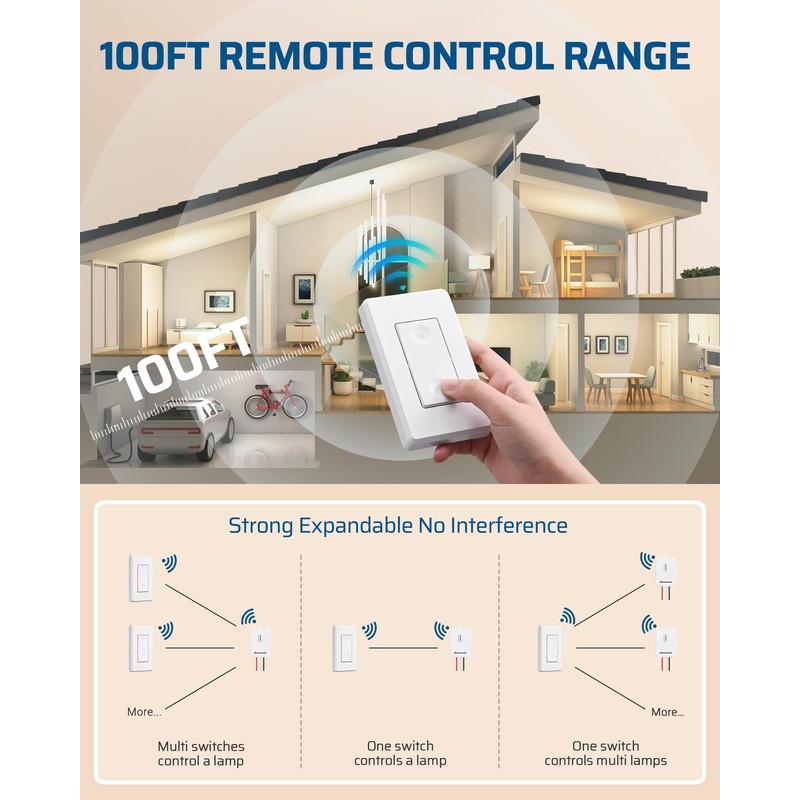 DEWENWILS Wireless Light Switch and Receiver Kit, 15A High Power,