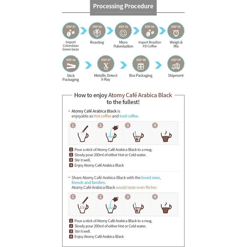 Atomy Arabica Black 70t [instant Coffee]