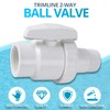 TonGass 1.5" MIP x 1.5" FIP 2-Way Trimline Ball Valve