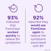 FemiClear BV Symptoms - Vaginal Ointment for Fishy Odor, Excess