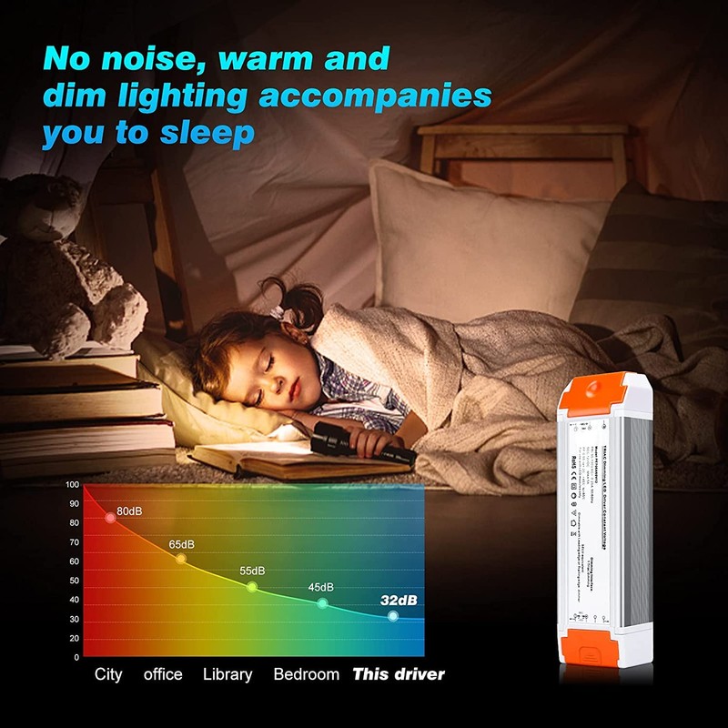 Dimmable LED Driver 60W 12V DC Quiet Operation Universal Regulated