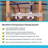 SharkBite 3/4 Inch Expansion Tee for PEX-A Pipe, Brass Plumbing