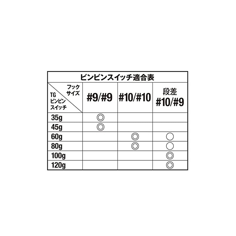 JACKALL Binbin Switch Spare Rubber Hook Set, #10/#10 Camouflage +